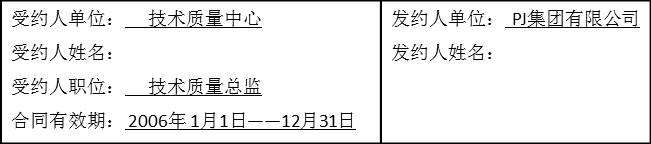 J集團某部門年度業(yè)績合同1